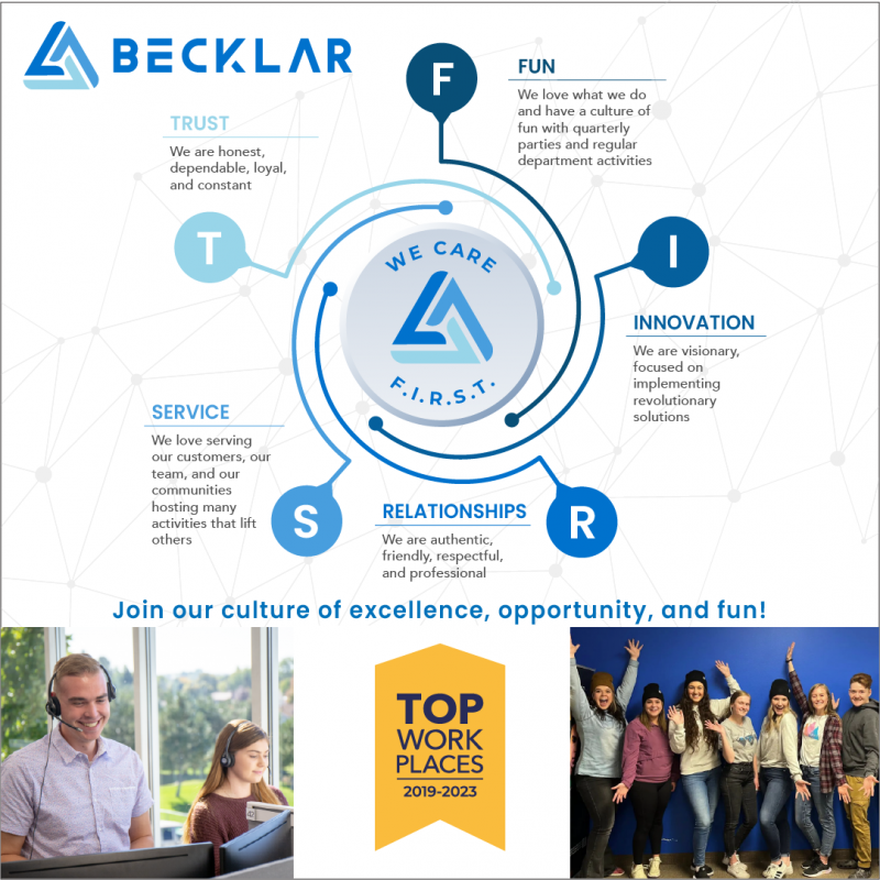 Becklar Best Workplaces 2023
