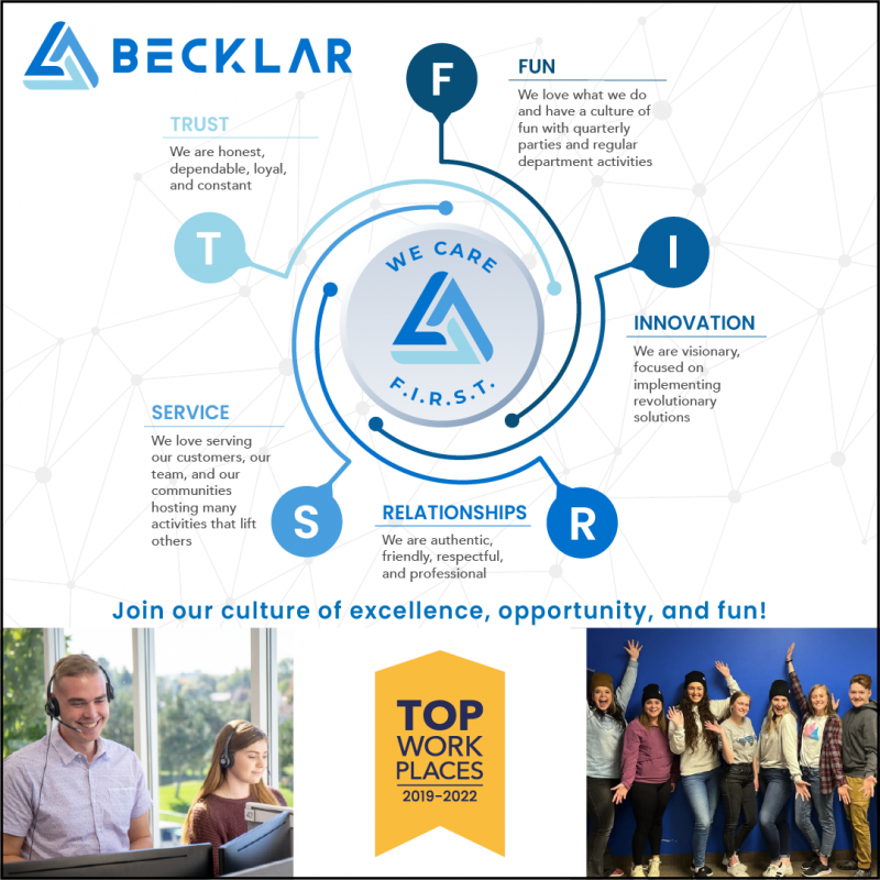 Becklar employment poster