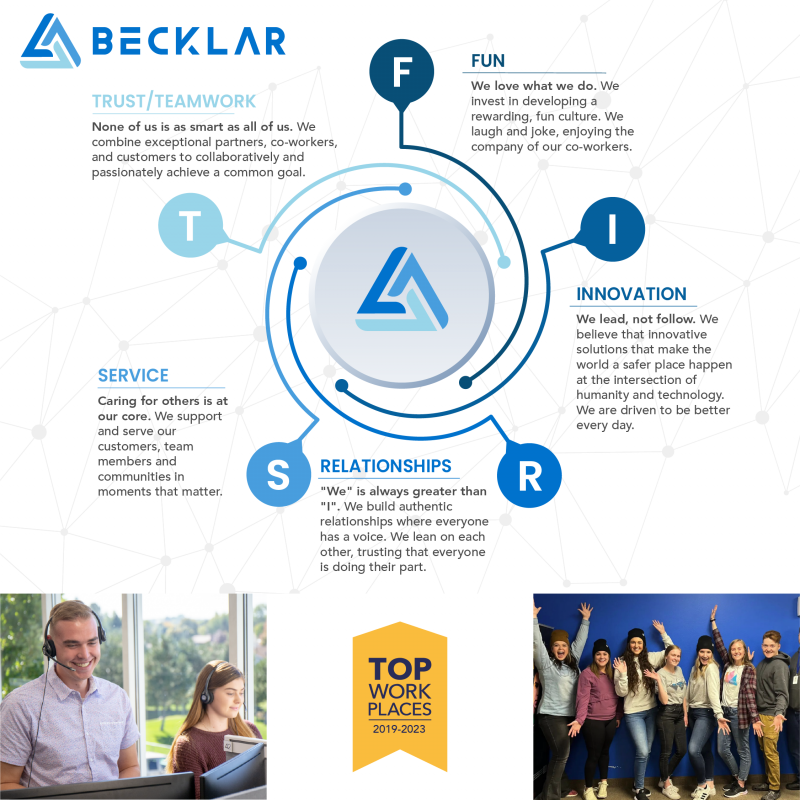 Becklar Core Company Values We Care F.I.R.S.T.